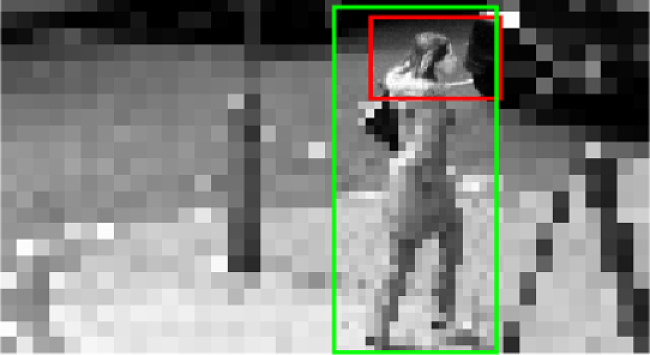 2.1 Computational cameras